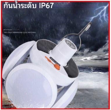 กันน้ำระดับ IP67